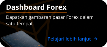 forex dashboard banner