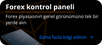 forex dashboard banner