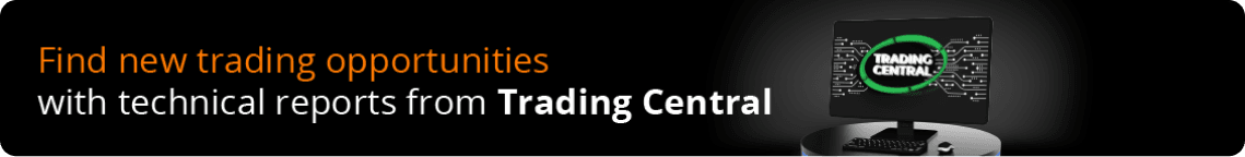 Trading central banner
