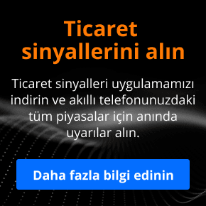 Forex Trading Dashboard