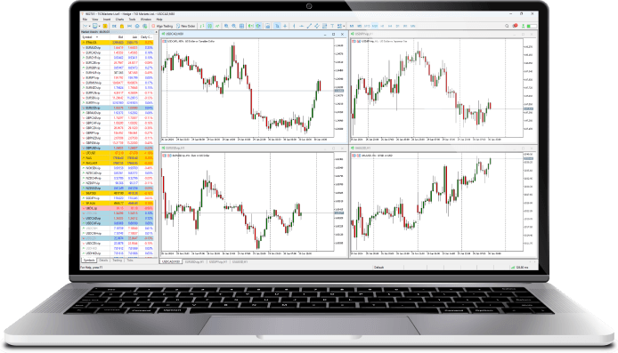 Metatrader MT4