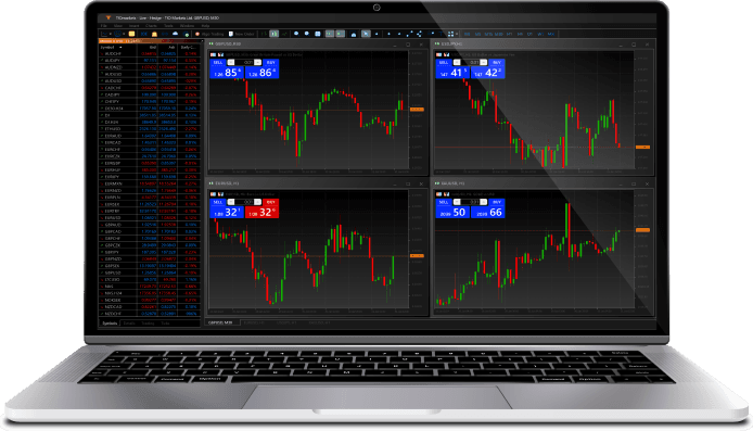 Metatrader 5